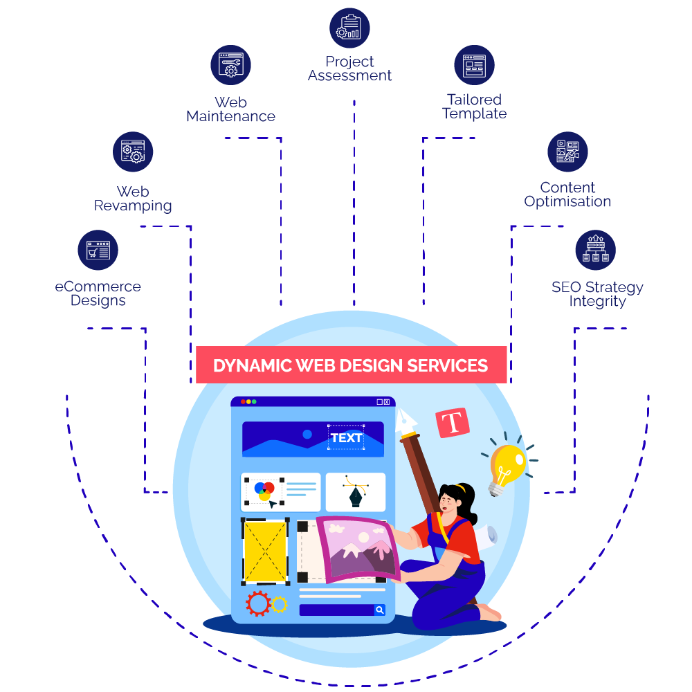 Dynamic Website Services Illustration