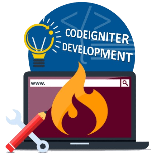 CodeIgniter Development