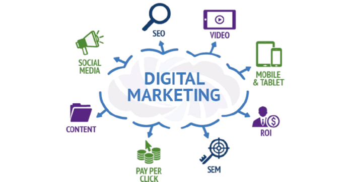 Digital Marketing Services