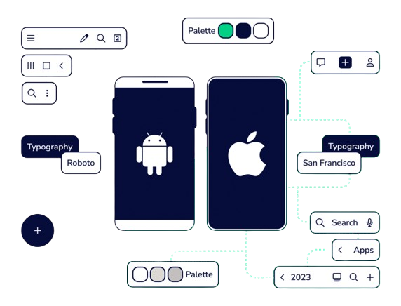 iOS & Android App Development