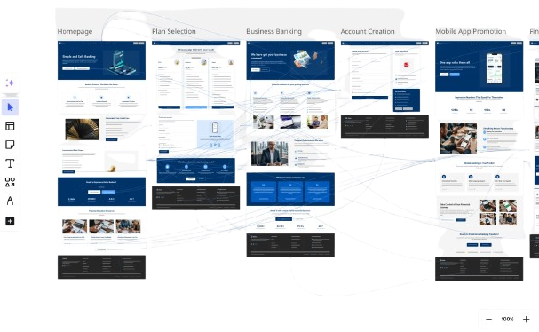 Wireframing & Layouts