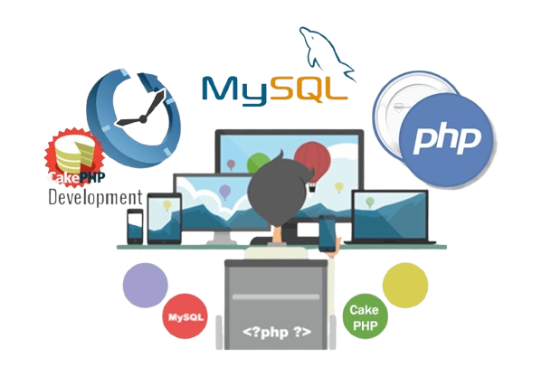 Custom Web Application
